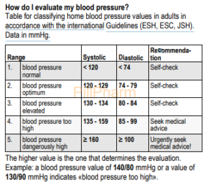 Microlife BP A2 Basic Blood pressure monitor - Image 2
