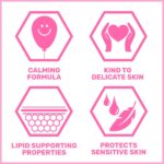 Sebamed Baby Lotion, 100ml - Image 2