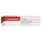 Canesten thrush external cream 2% cream