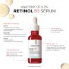 La Roche-Posay Retinol B3 Anti-Ageing Serum 30ml