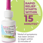 Ryaltris Nasal Spray (Olopatadine + Mometasone) 120 MD